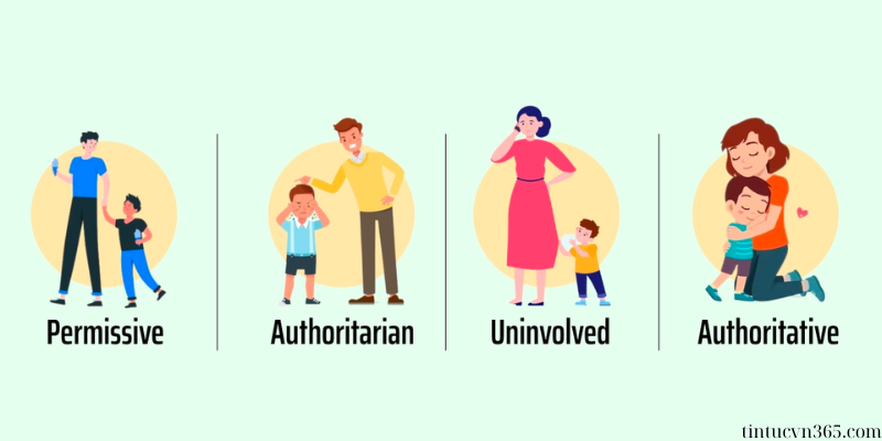 Understanding Parenting Styles: What is parenting styles?
